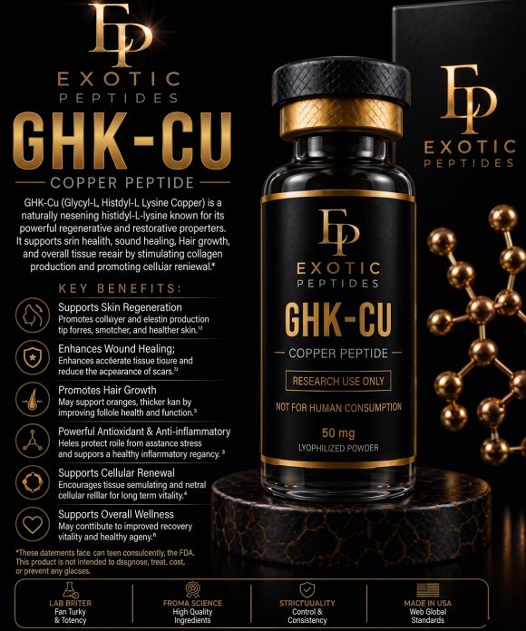 GHK - CU